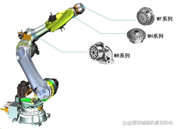 大负载多关节工业机器人中摆线减速机的性能分析